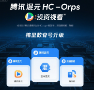 B-Share Investment Perspective: Tencent Hunyuan HPC-Ops Inference Kernel Upgrade